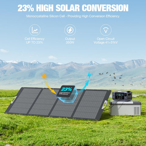 GRECELL 350W foldable panel open and angled to maximize sunlight.