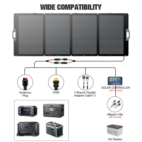 GRECELL 350W panel mounted on a camper setup at dawn.