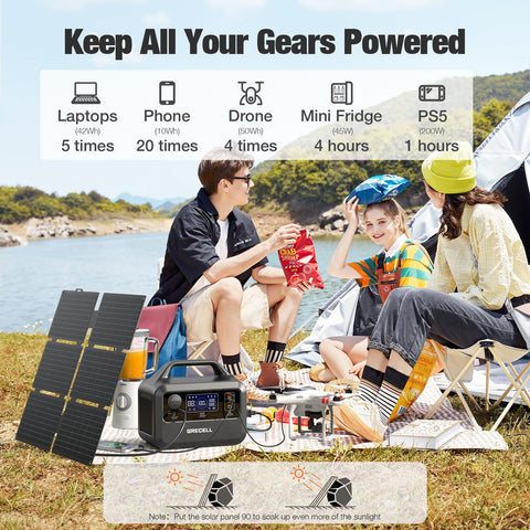 GRECELL 40W solar panel included for rapid off grid charging.