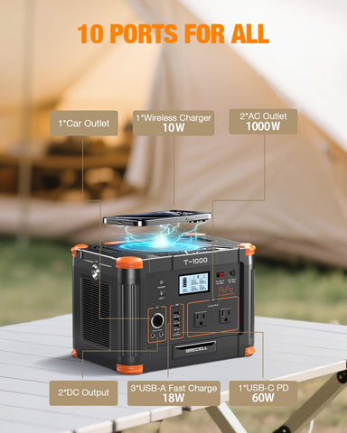 GRECELL AC sockets output suitable for laptops and TV outdoors