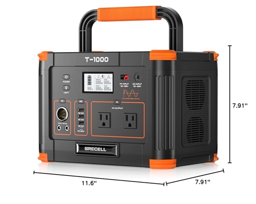 GRECELL packaging contents include cables and manual