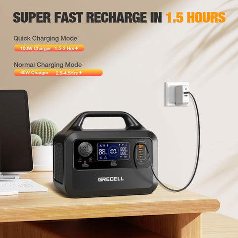 GRECELL two AC outlets provide power for laptops and fans.