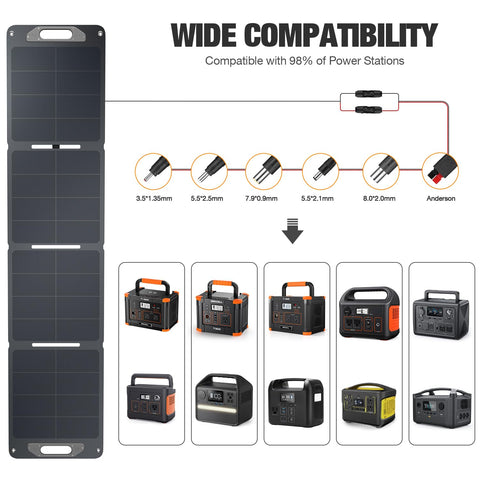 GRECELL briefcase-size folding panel for travel-ready setup