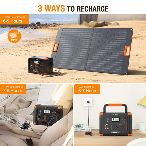 GRECELL DC 12V ports support car accessories and small appliances