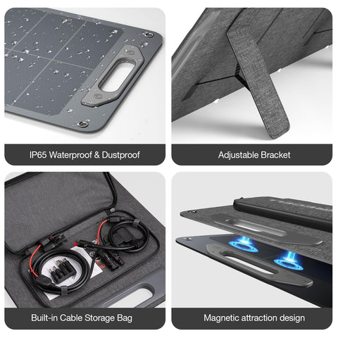 GRECELL 120W panel features durable Oxford fabric for outdoor resilience