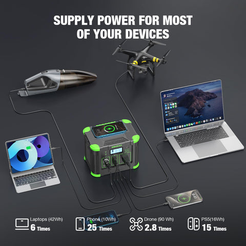 Compact, lightweight EB300 design for easy transport on hikes