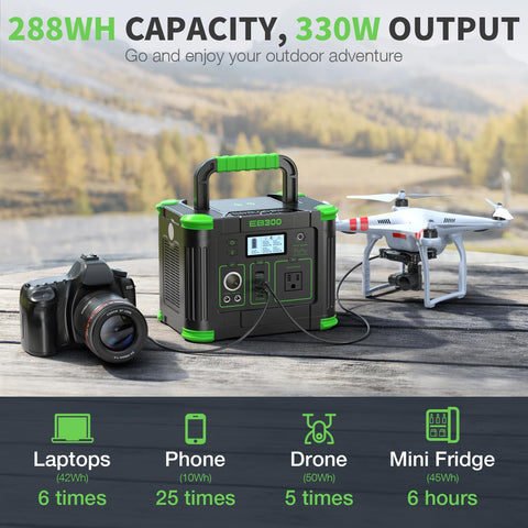 GRECELL EB300 USB-C PD port enables fast charging.