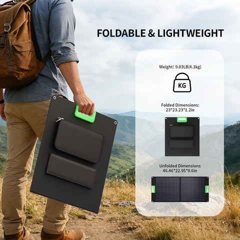 GRECELL expandable 200W twin-panel setup for larger camping power needs.
