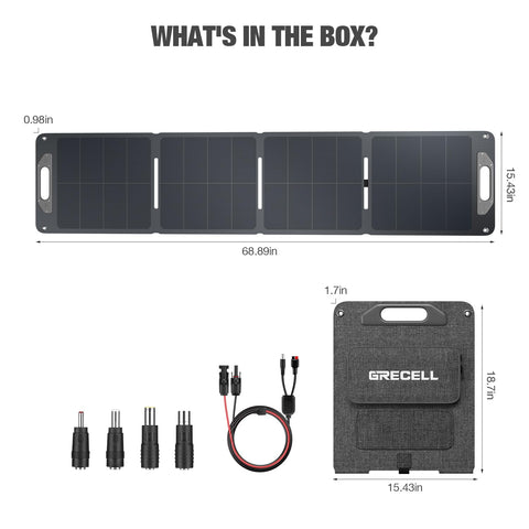 GRECELL expandable system supports series or parallel for more power