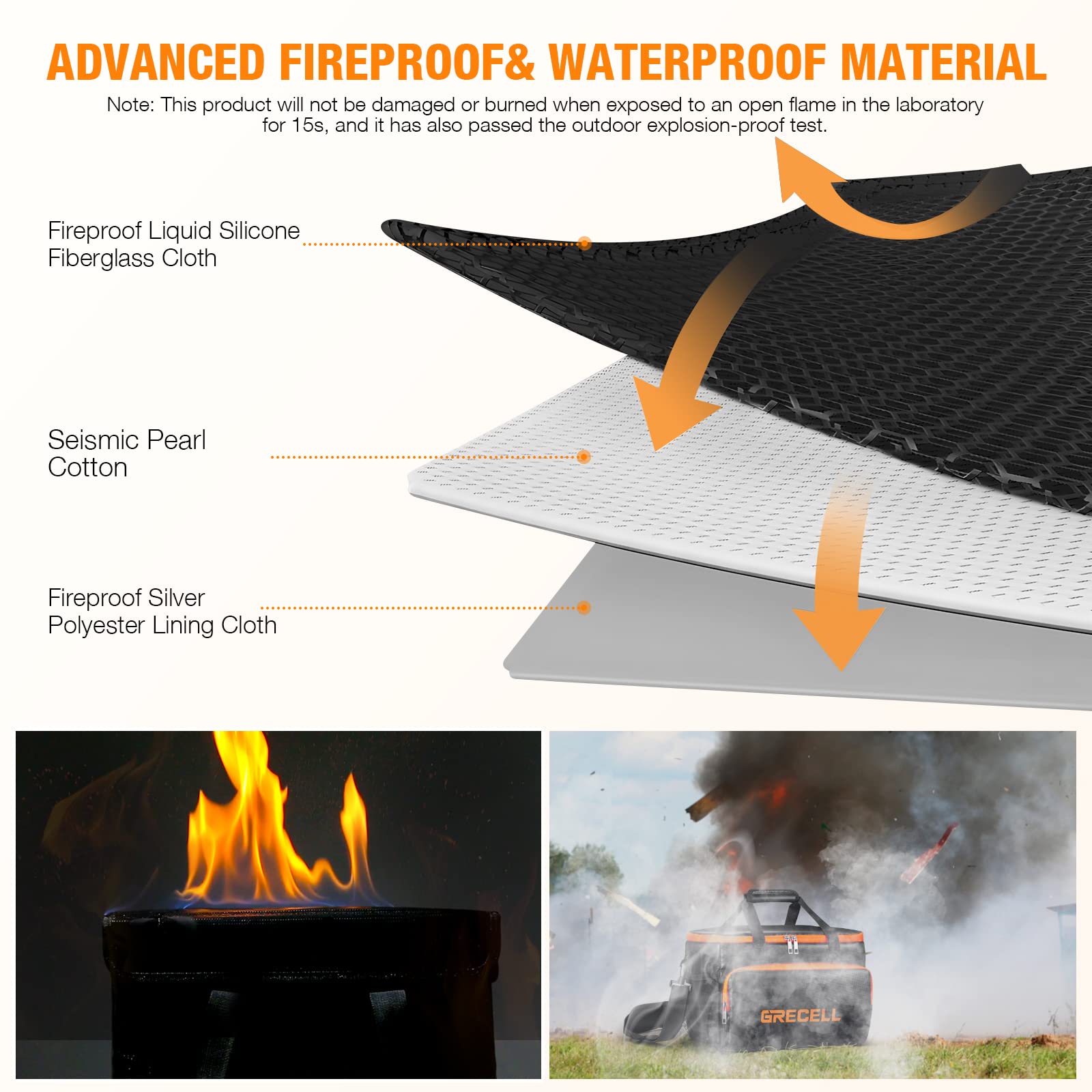 GRECELL durable tear- and water-resistant material protects gear outdoors.