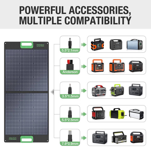 GRECELL foldable solar panel in briefcase-style case for easy transport