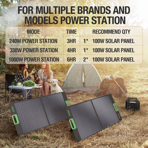 GRECELL solar panel with IP65 rating for outdoor use in light rain