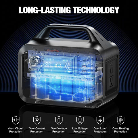 GRECELL LiFePO4 battery delivers long lasting reliability on trips.
