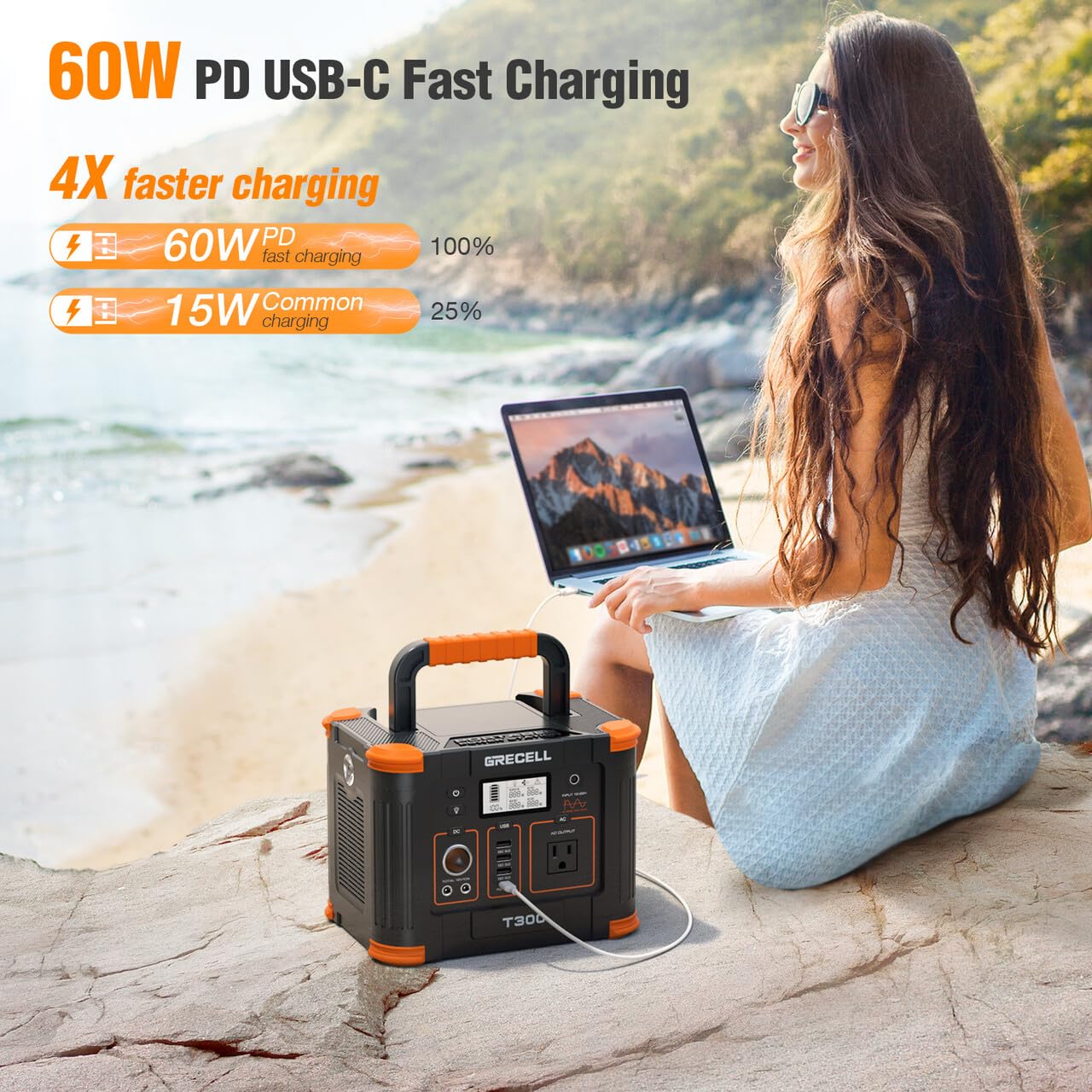 GRECELL multi-output panel powers eight devices simultaneously.