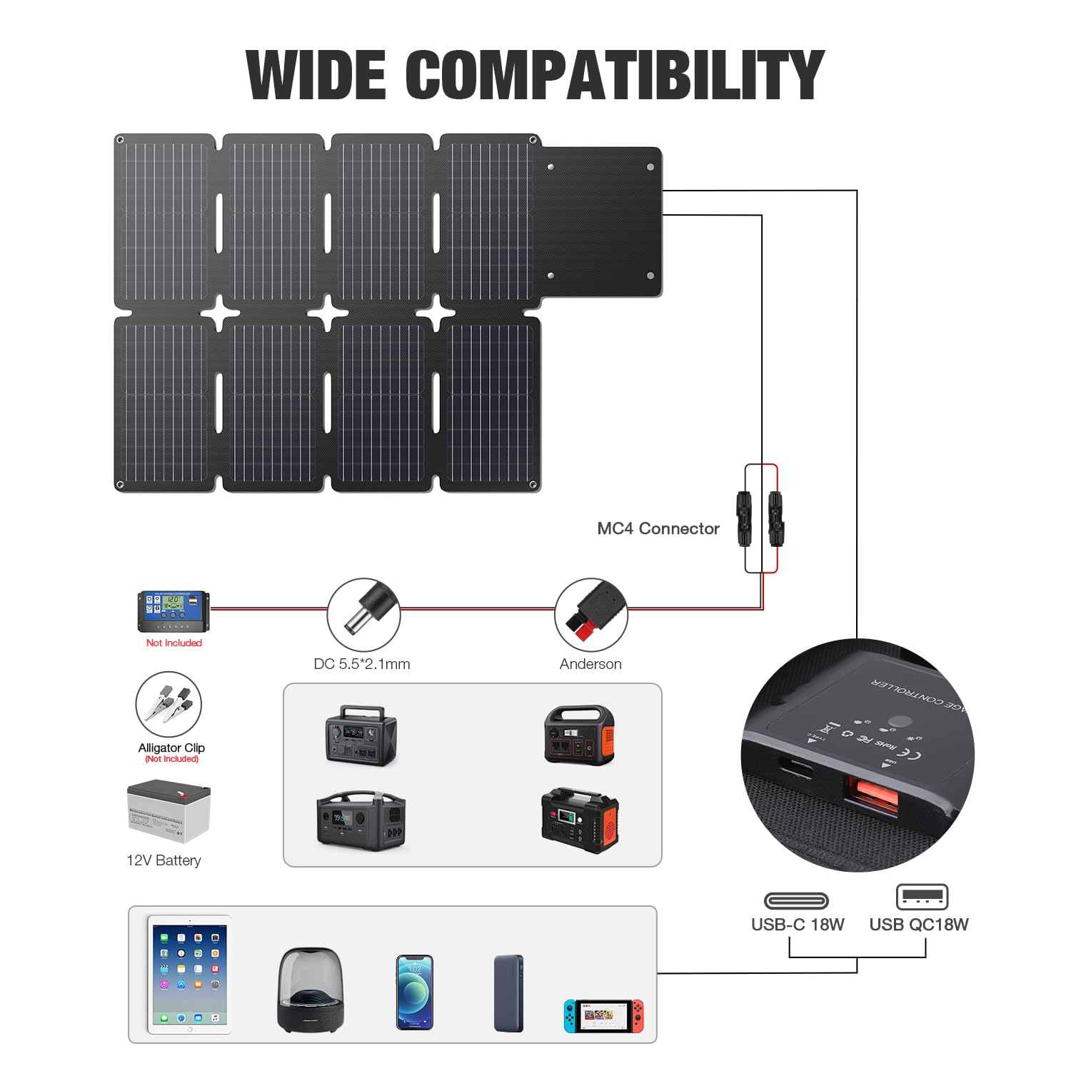 GRECELL IP67 durable solar charger protects against water and dust