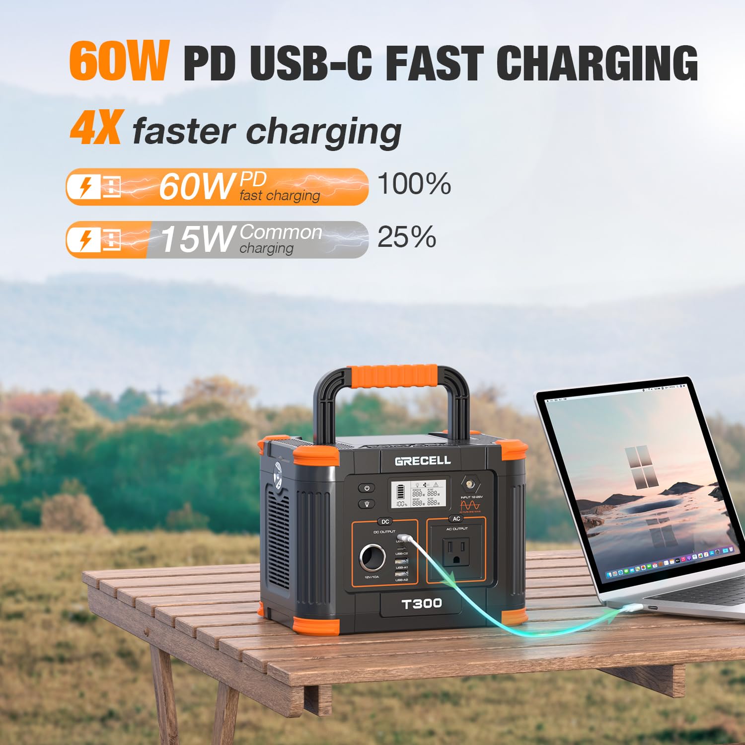 GRECELL portable power station camping-setup powering phones and lights.