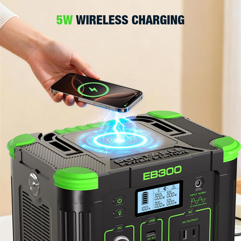 GRECELL car DC port supports in-car charging during road trips.