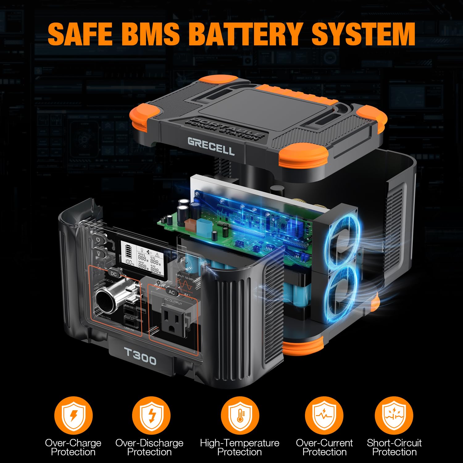 GRECELL portable power station mppt-solar-recharging maximizes sun energy.