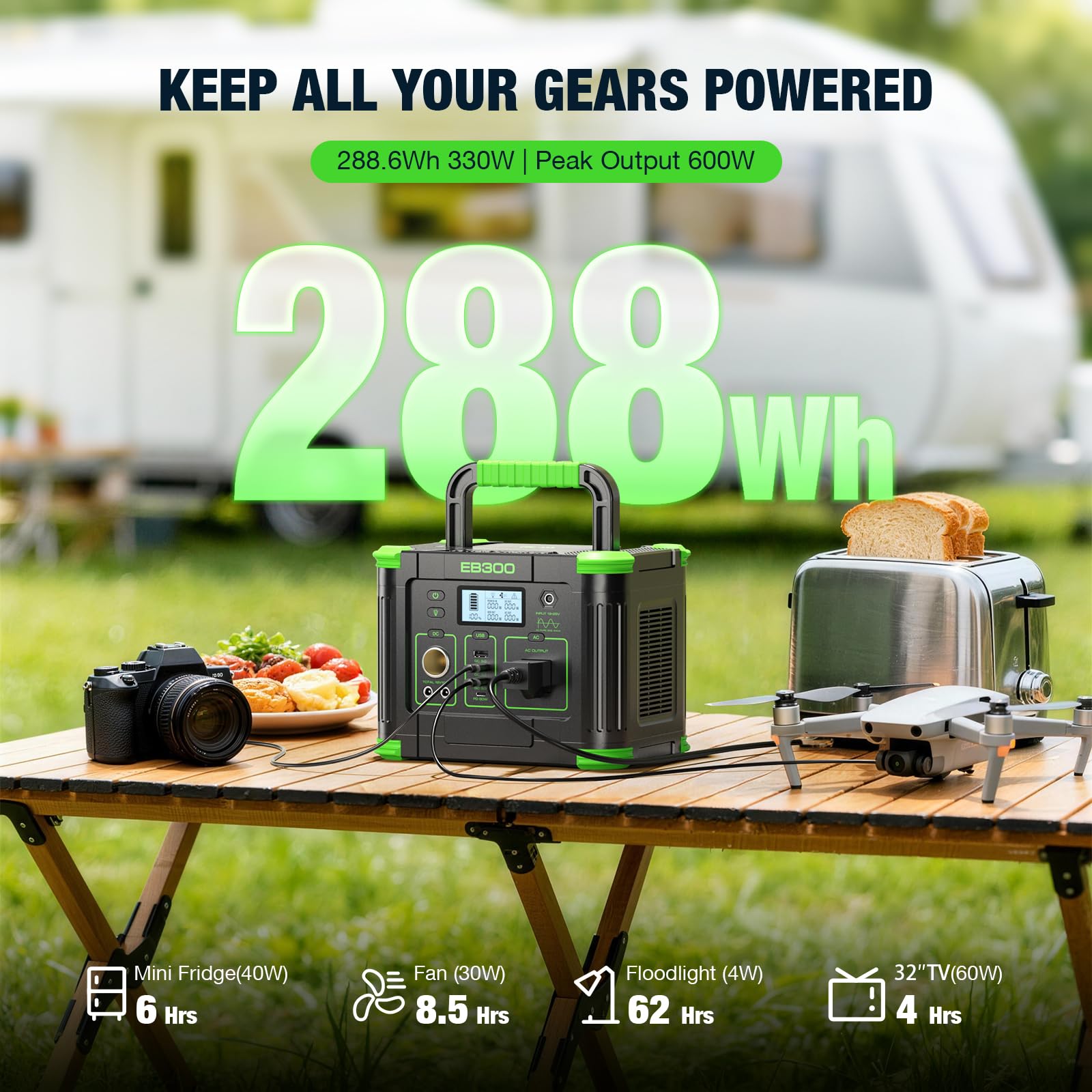 GRECELL USB-A ports provide quick charging for cameras and accessories.