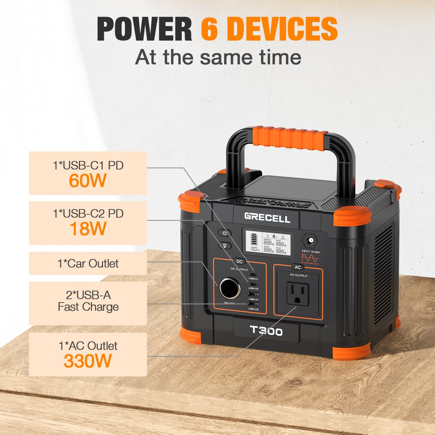 GRECELL portable power station usb-cpd-60w powers laptops quickly.