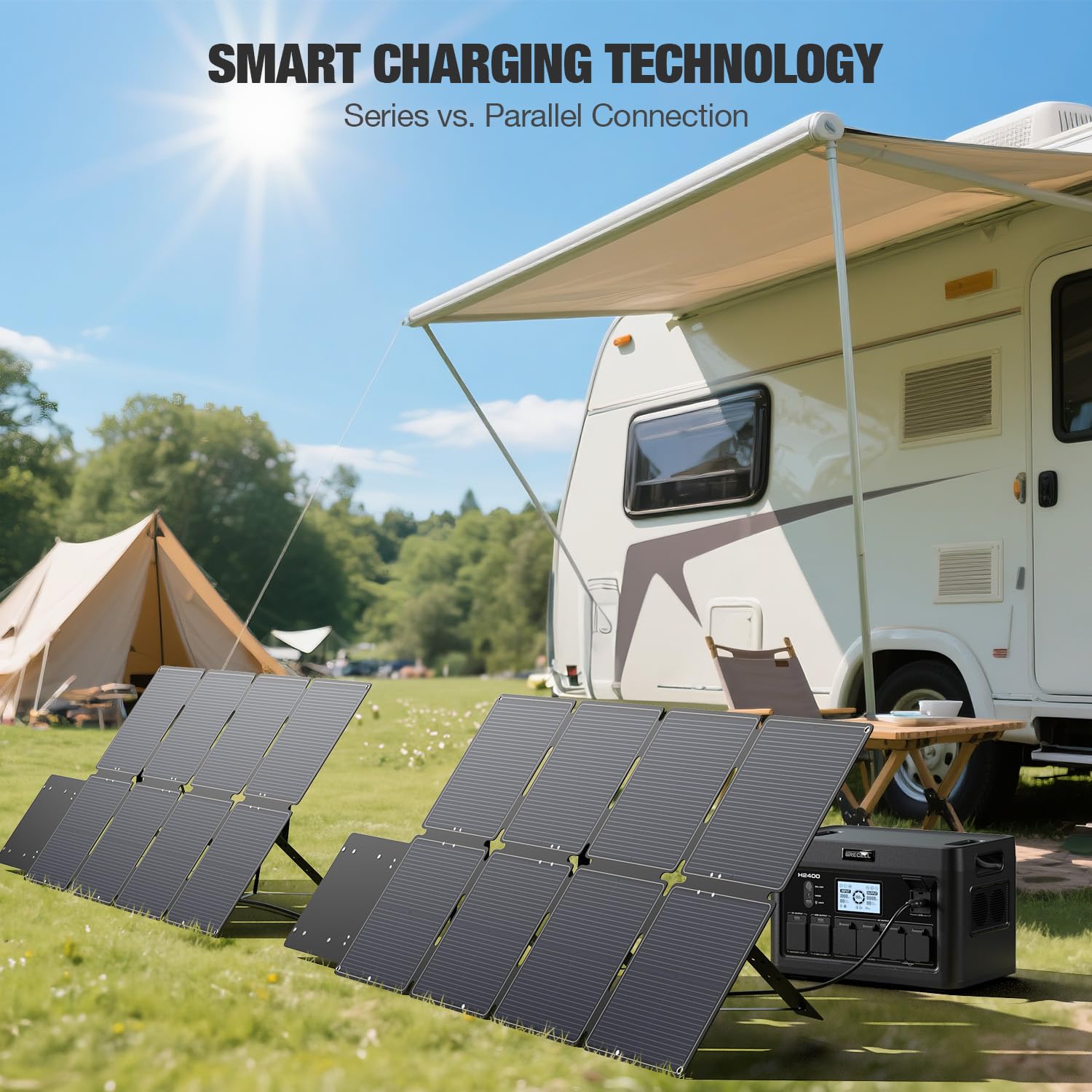 GRECELL 240W panel ideal for RV camping and off-grid backups.