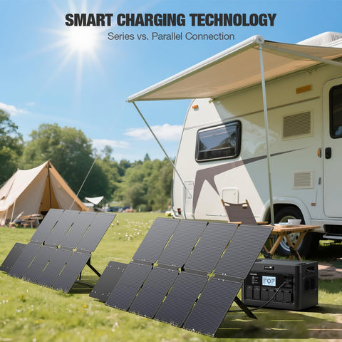 GRECELL 240W panel ideal for RV camping and off-grid backups.