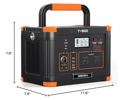 GRECELL safe BMS and pure sine inverter protect devices during outages