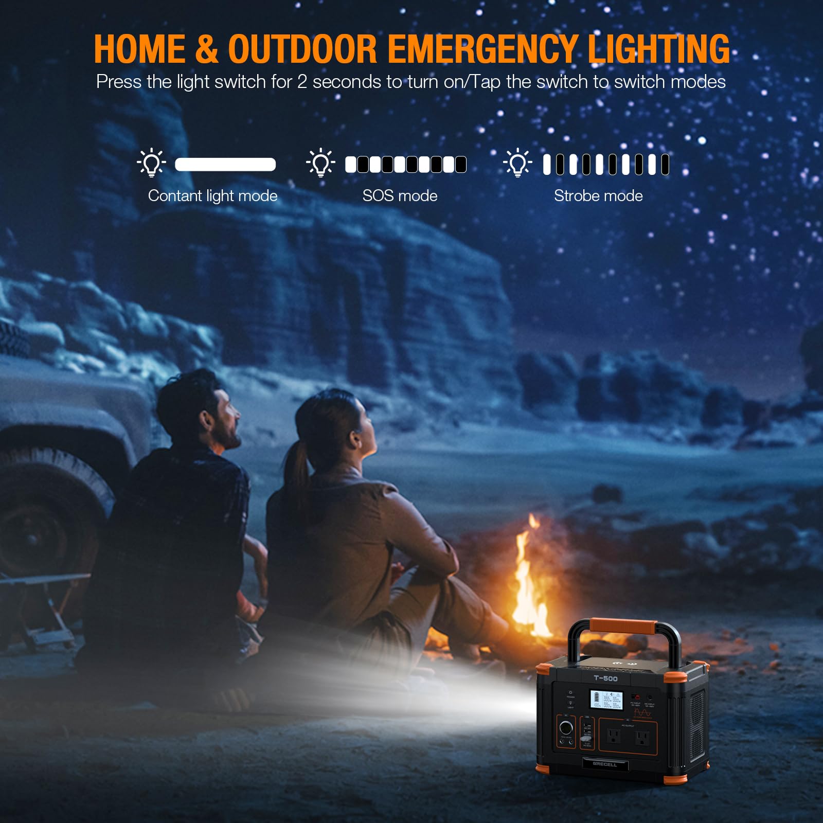 GRECELL solar recharge compatibility supports 3-way charging in sunshine