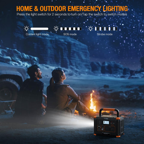 GRECELL solar recharge compatibility supports 3-way charging in sunshine