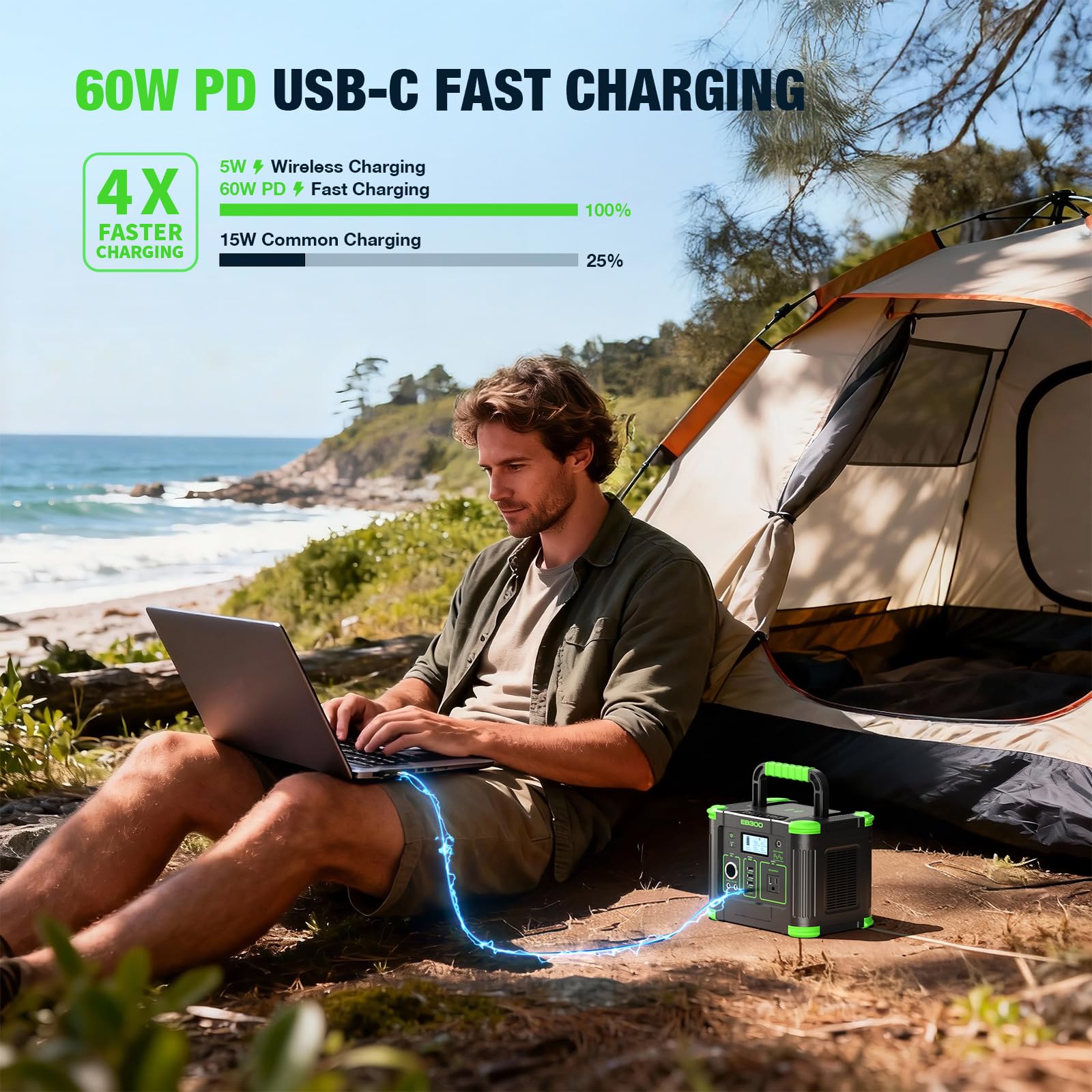 GRECELL 5W wireless charging pad in action for phone charging.
