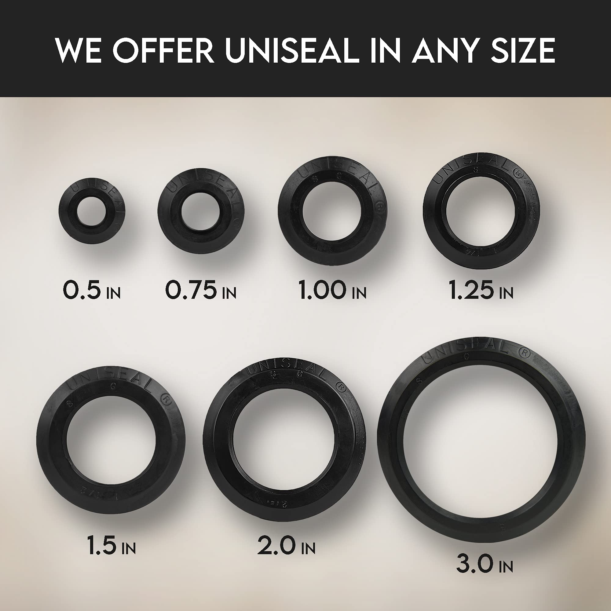 Green Goods Uniseal withstands heat and cold for durable bulkhead fittings.