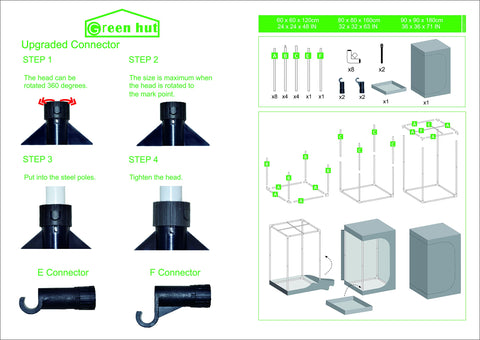 Green Hut hydroponics indoor grow setup in a compact tent