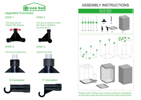 Reflective interior of Green Hut grow tent helps distribute light efficiently