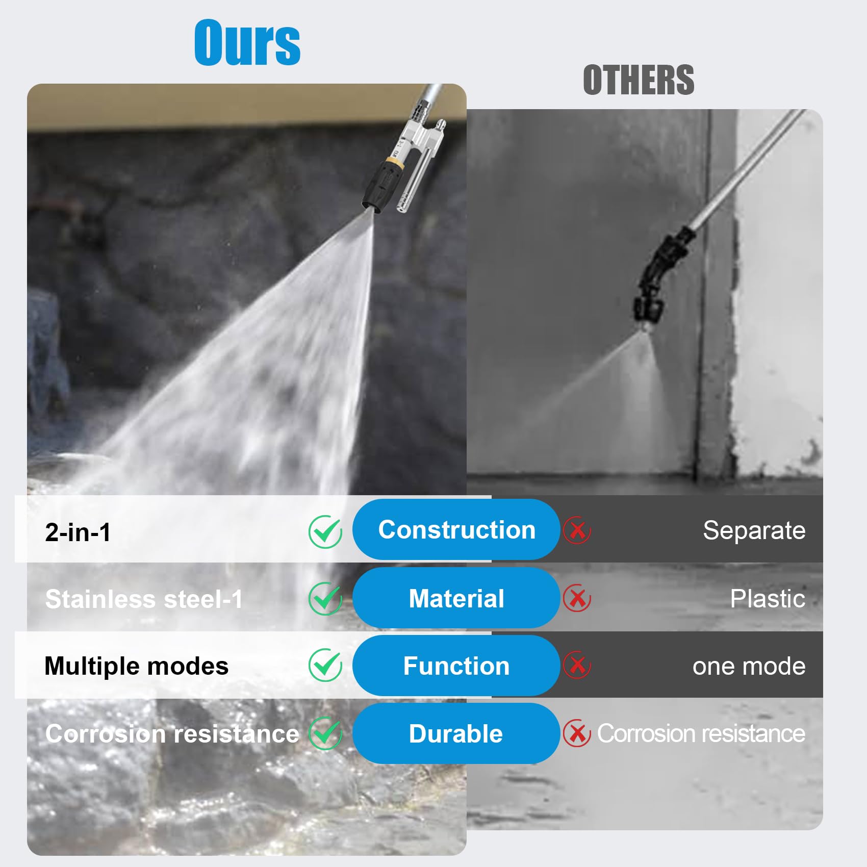 Green Living brass construction close-up highlighting durability and corrosion resistance