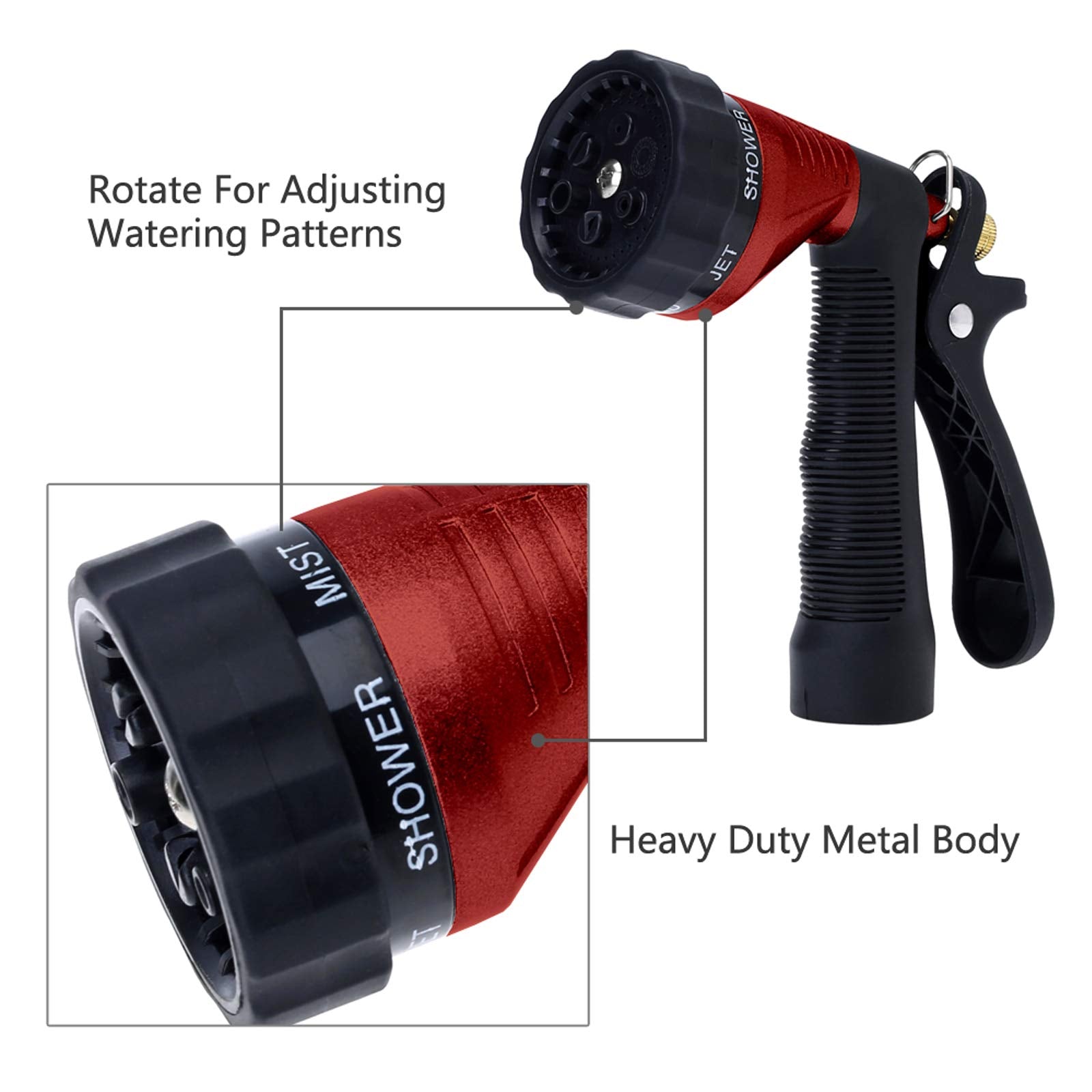 GREEN MOUNT pistol grip handle provides slip-resistant comfort while spraying.