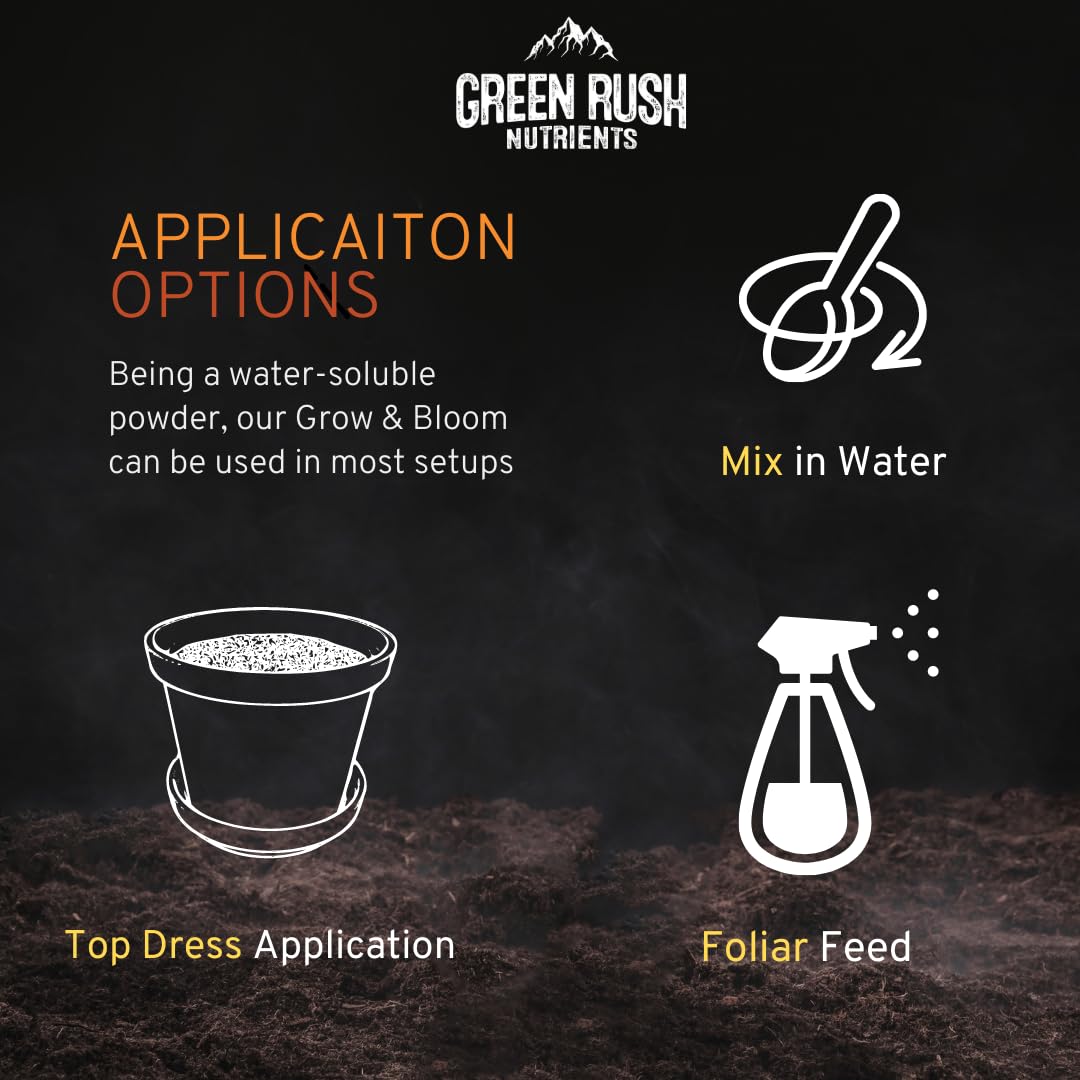 Green Rush Nutrients supports harvest-ready leafy greens and herbs