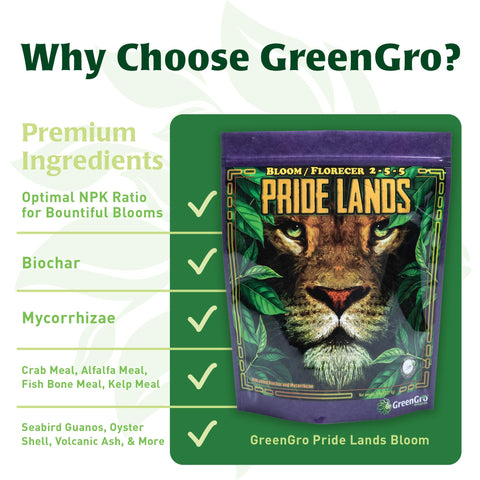 GreenGro Pride Lands Bloom close-up shows brighter plants and vigorous color.