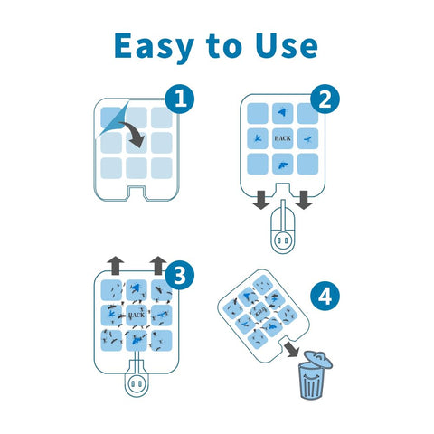 Greenkeeper pet and kid safe traps suitable for busy households.