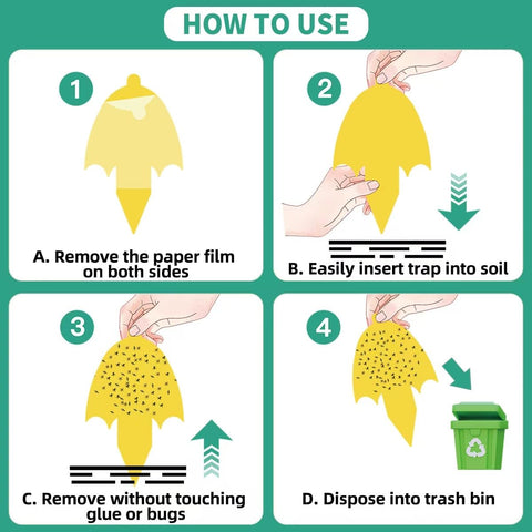 Greenkeeper Ver 2.0 yellow gnat traps adhesive detail shows clean non toxic glue surface
