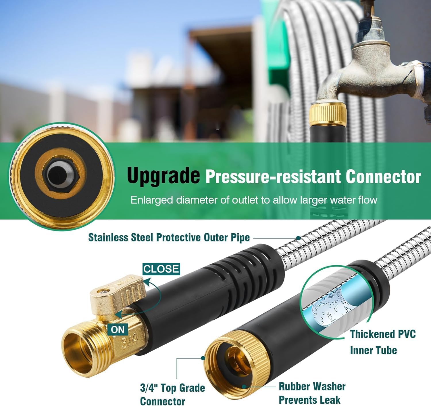 Greenleisure 10-function nozzle with comfortable grip enables versatile watering tasks.