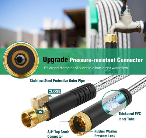 Greenleisure 10-function nozzle with comfortable grip enables versatile watering tasks.