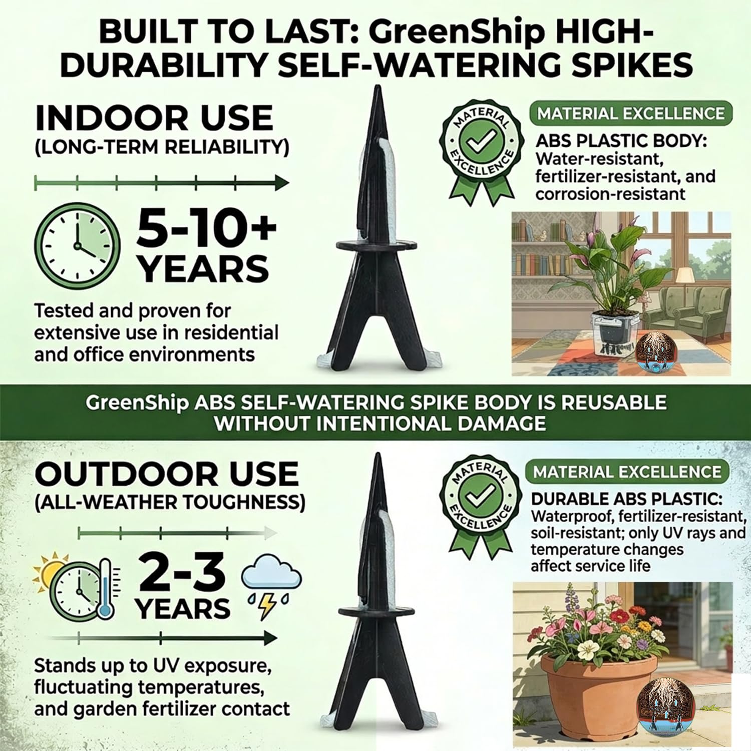 GreenShip four spikes per pot for even hydration and stability
