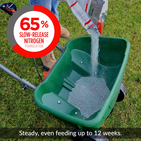 GreenView Fairway Formula blends nutrients with waterway-friendly formulation to protect ecosystems.