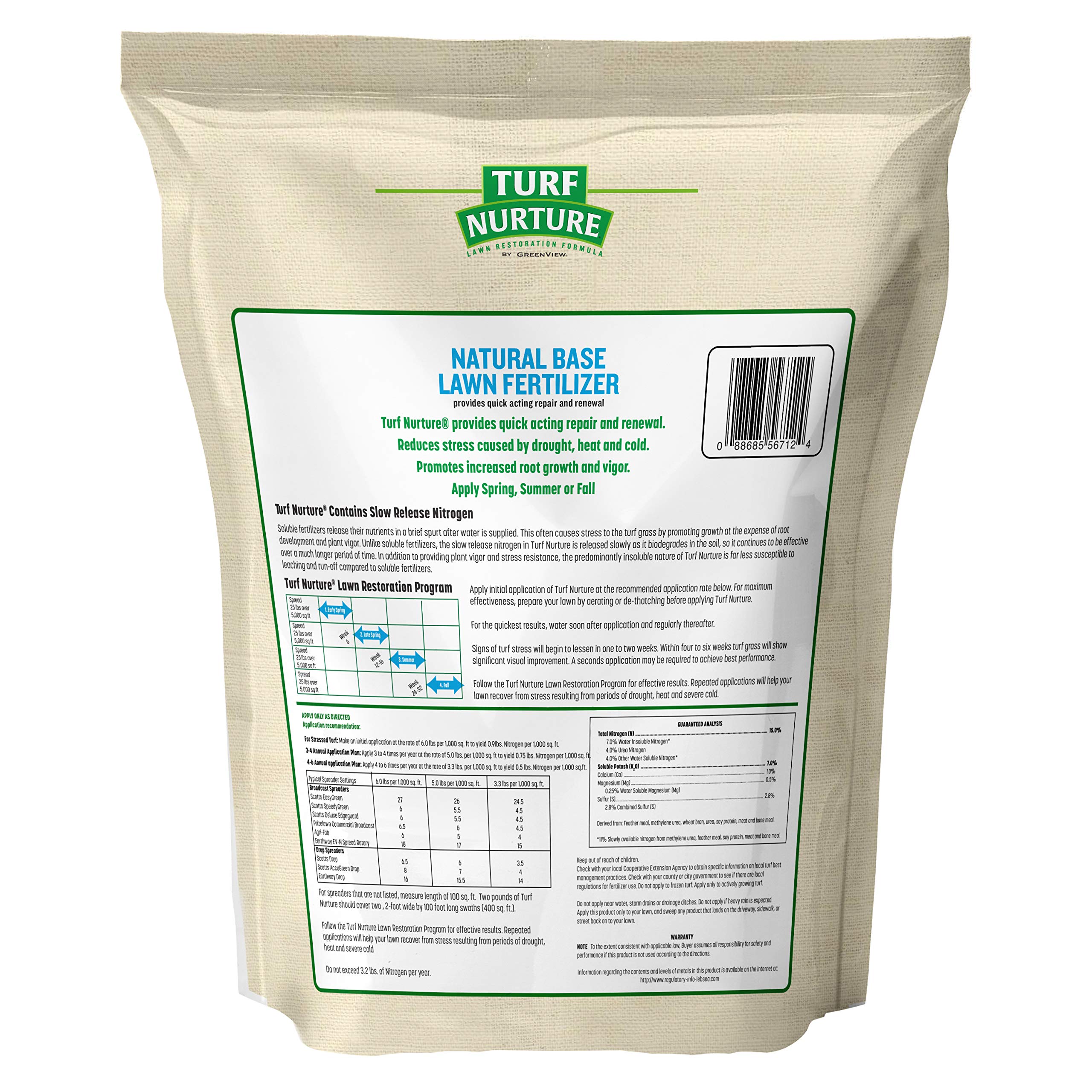 GreenView Turf Nurture bag label highlights 15-0-7 NPK for balanced feeding.