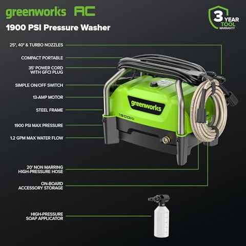 Greenworks pressure washer rear view highlighting compact design.