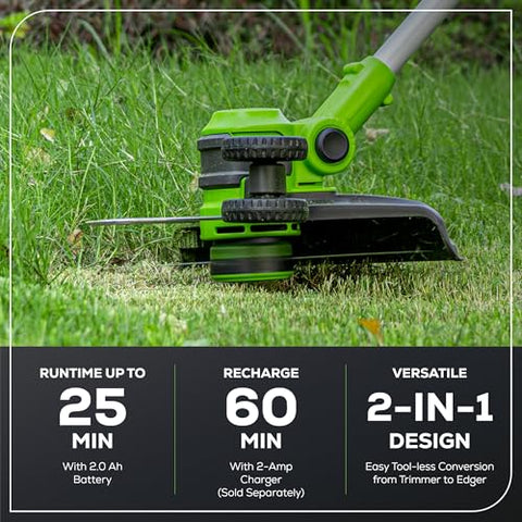 Includes 2.0Ah battery and charger for a ready-to-work setup.