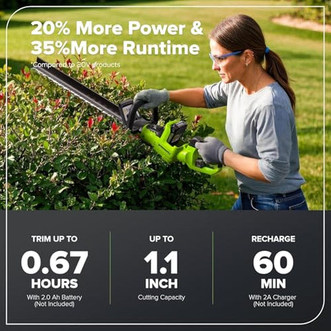 Greenworks 24-inch laser-cut double-action blade for precise cuts