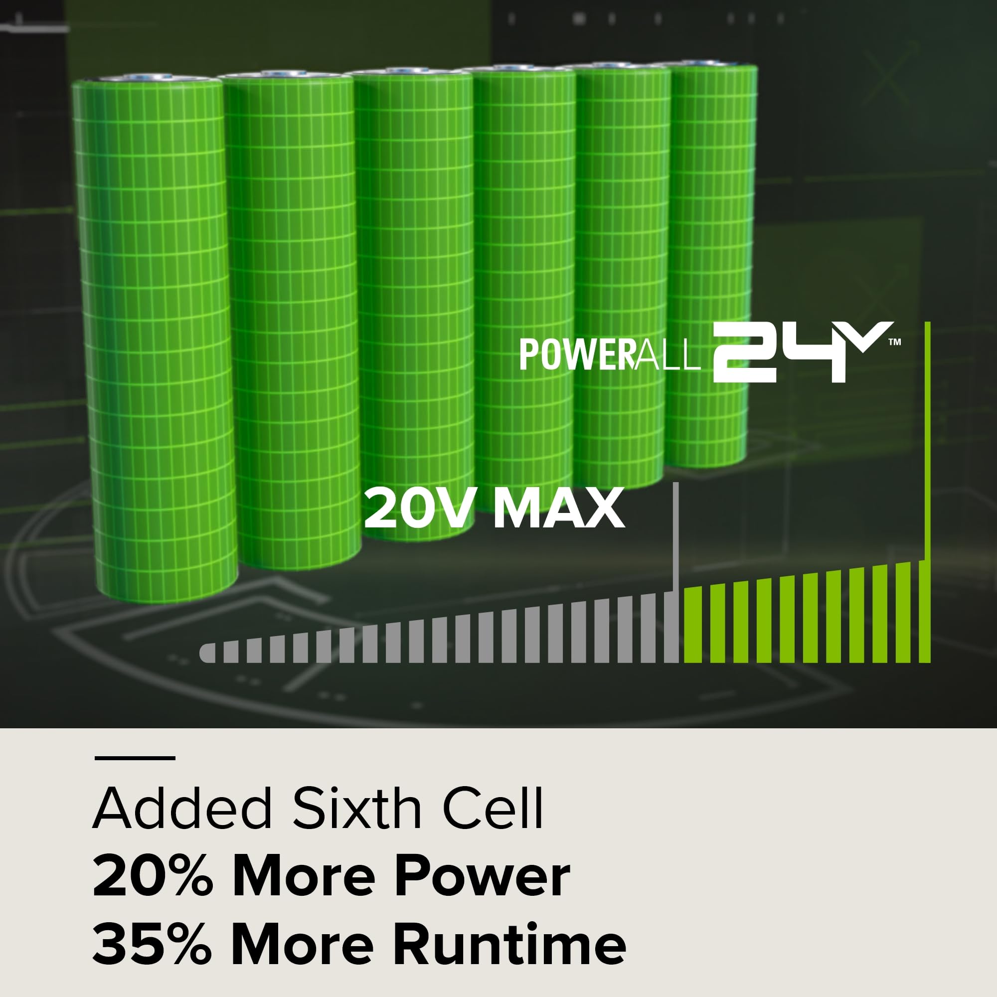 Greenworks 24V battery USB port enables on the go device charging.