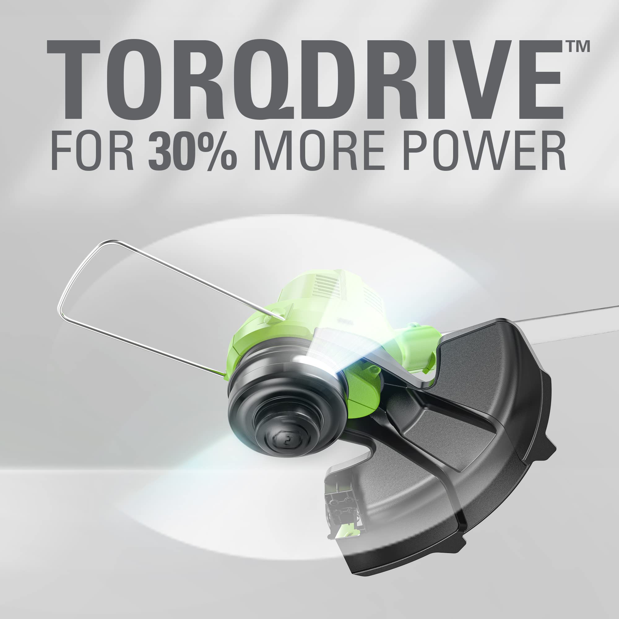 Greenworks 40V 15in trimmer push-button start without gas or fumes