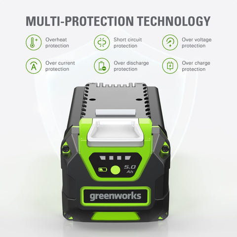 Greenworks 40V 5Ah battery in-tool demonstrates easy snap-in connection for quick tool swaps.